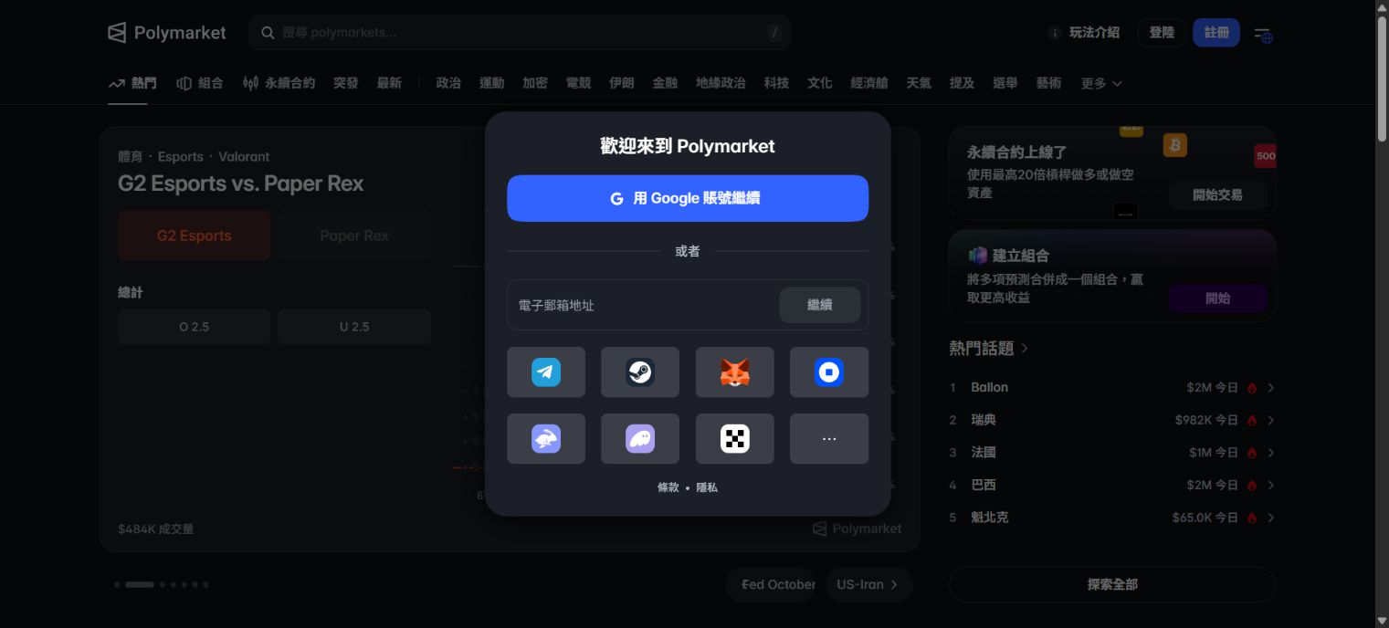 Polymarket 未登入頁面出現歡迎視窗,包含 Google、電子郵件及錢包登入選項